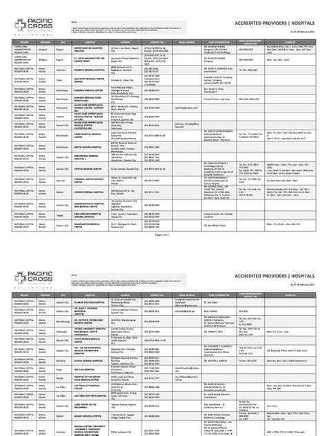 pacific cross accredited hospitals philippines